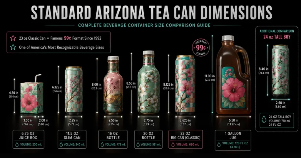 standard-arizona-tea-can-dimensions