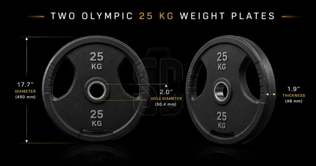 two-olympic-25-kg-weight-plates